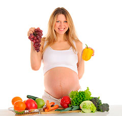 Рацион продуктов на 31 неделе беременности