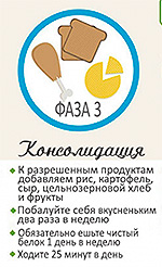 правила дюкана на третьем этапе