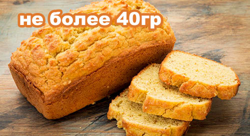 сколько углеводов в день